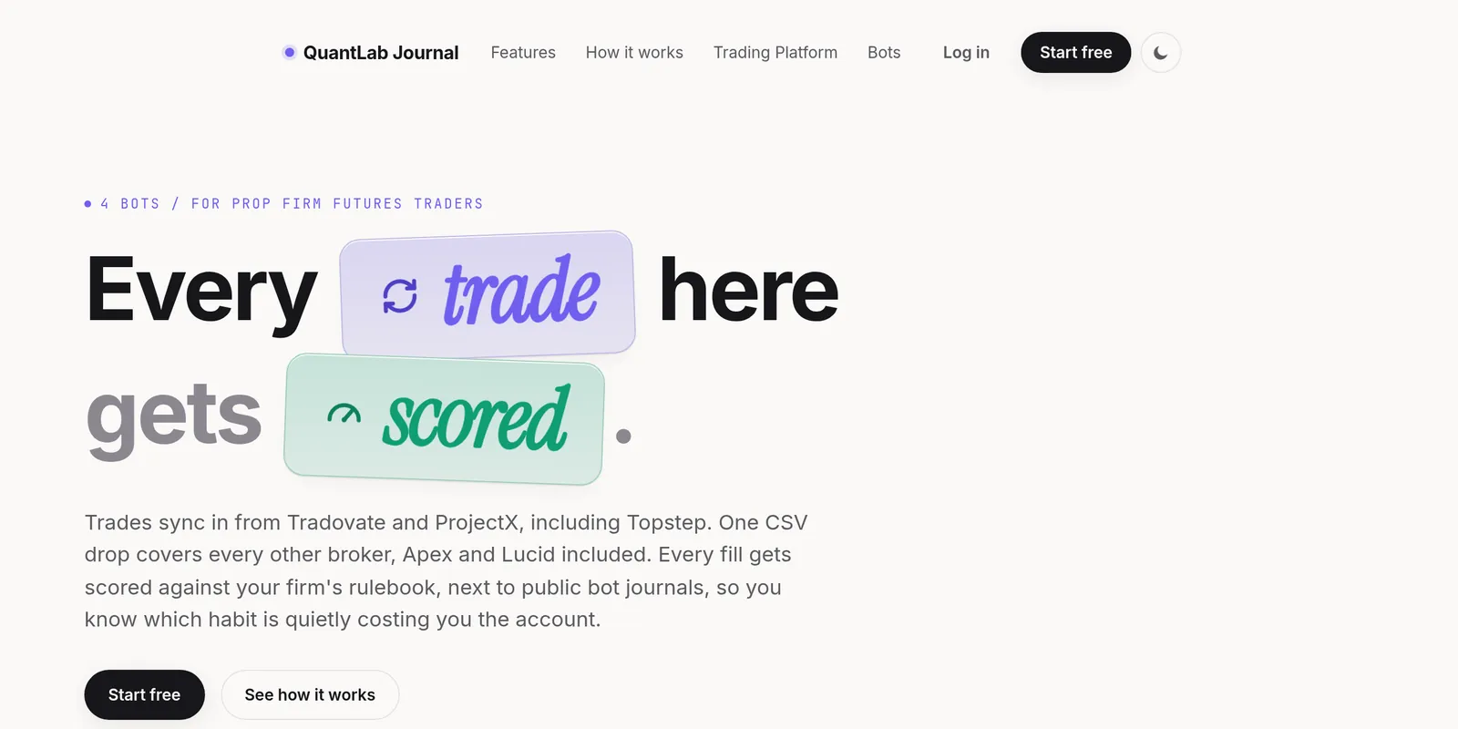 QuantLab Journal homepage